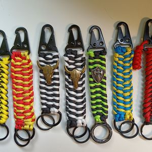 Avaimen perät kuva 1